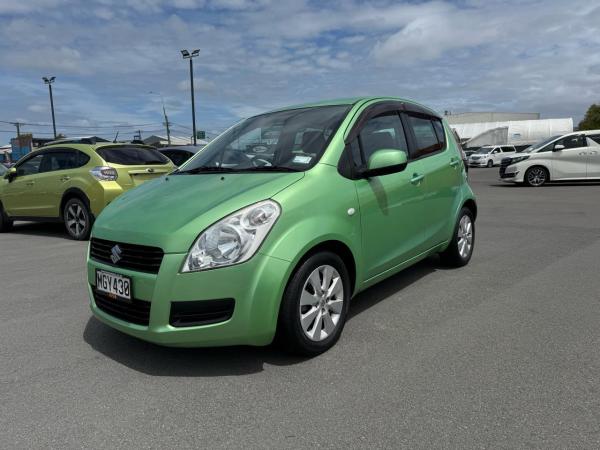 Suzuki Splash 1.2