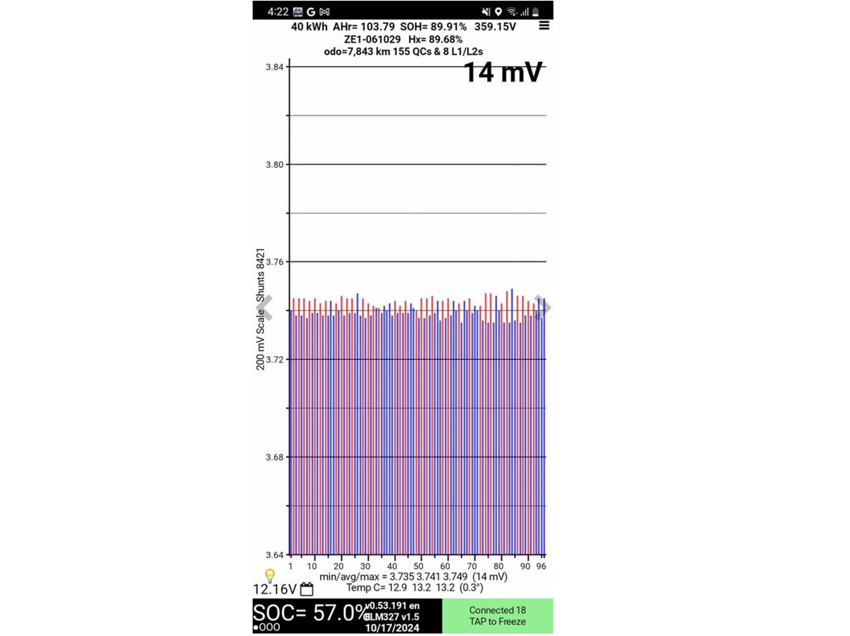 Nissan Leaf 0 40X 89% SOH